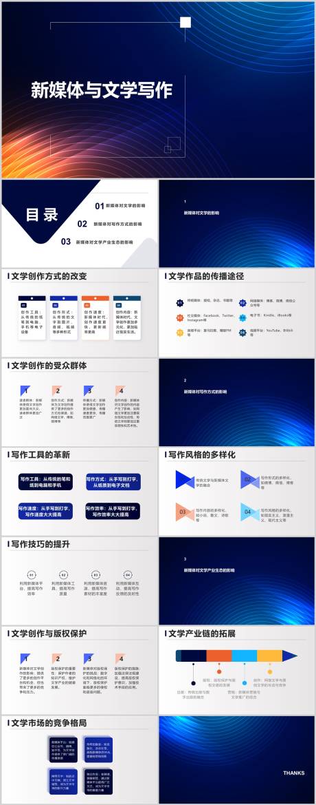 源文件下载【新媒体与文学写作PPT】编号：42500018478013013
