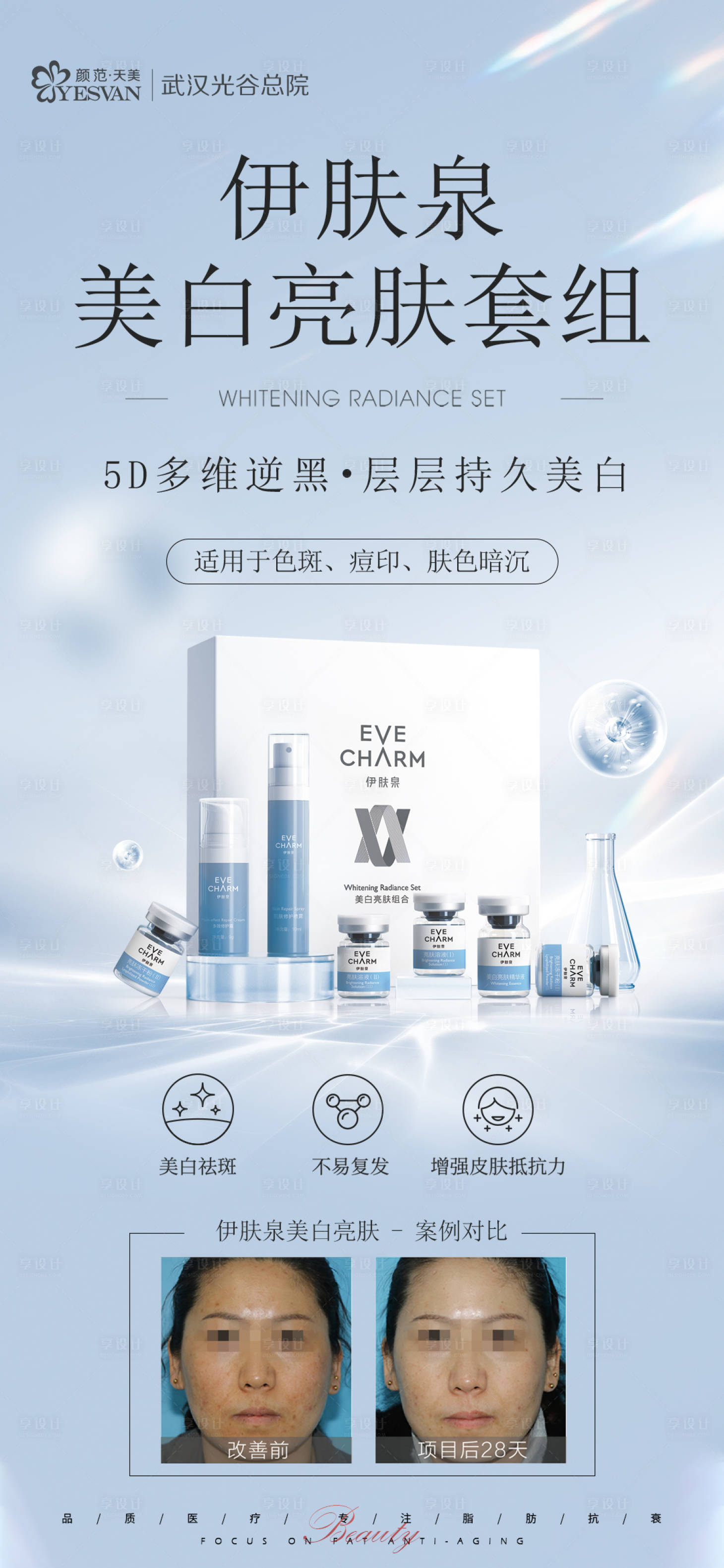 源文件下载【享设计】搜索编号：88430018869043568【伊肤泉美白亮肤套组海报】