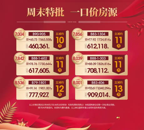 源文件下載【享設(shè)計】搜索編號：85850018978644058【特價房源展板】