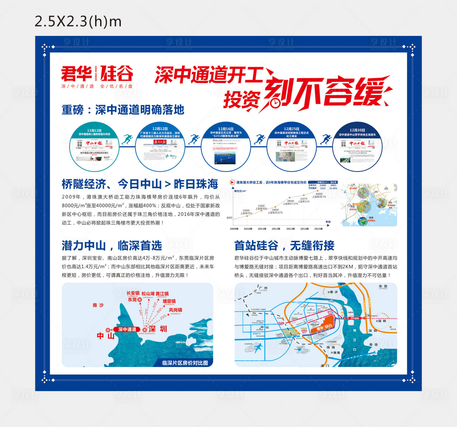 源文件下载【政策利好价值点展板 】编号：48710019017964784