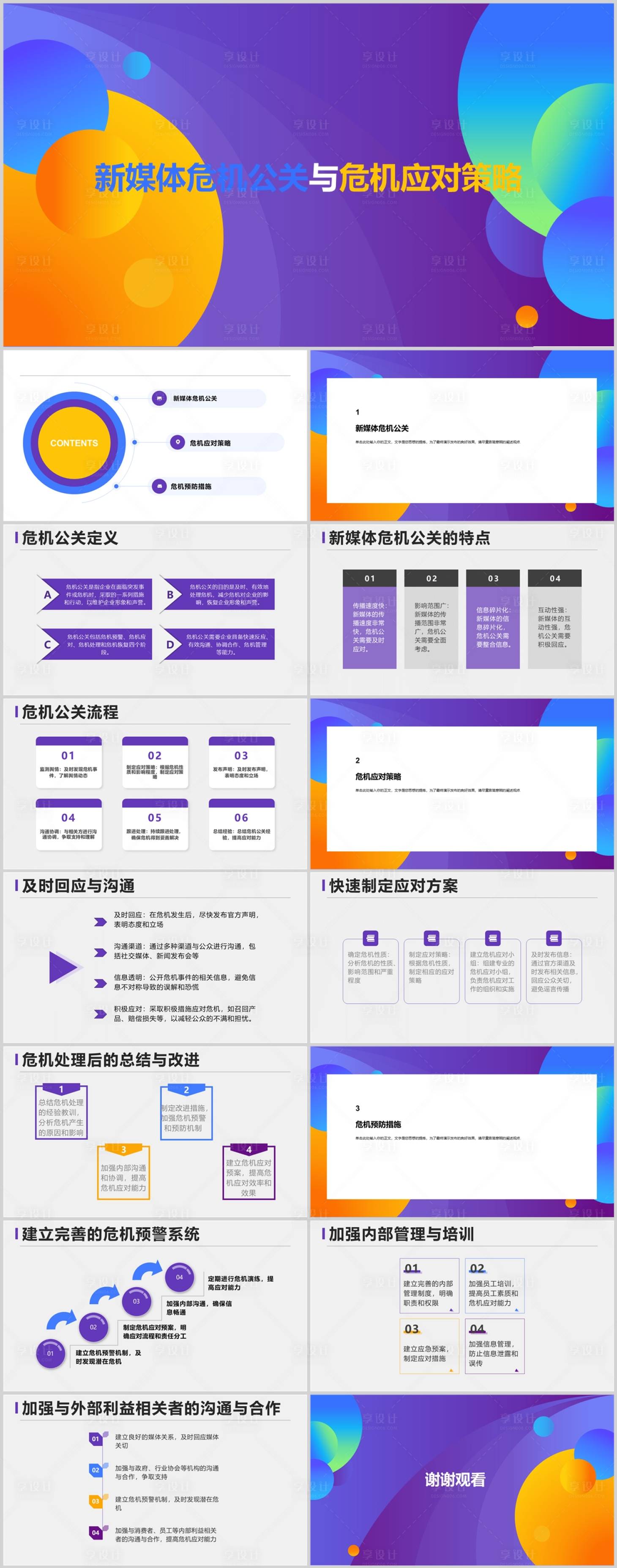 源文件下载【享设计】搜索编号：85710018476532951【新媒体危机公关与危机应对策略PPT】