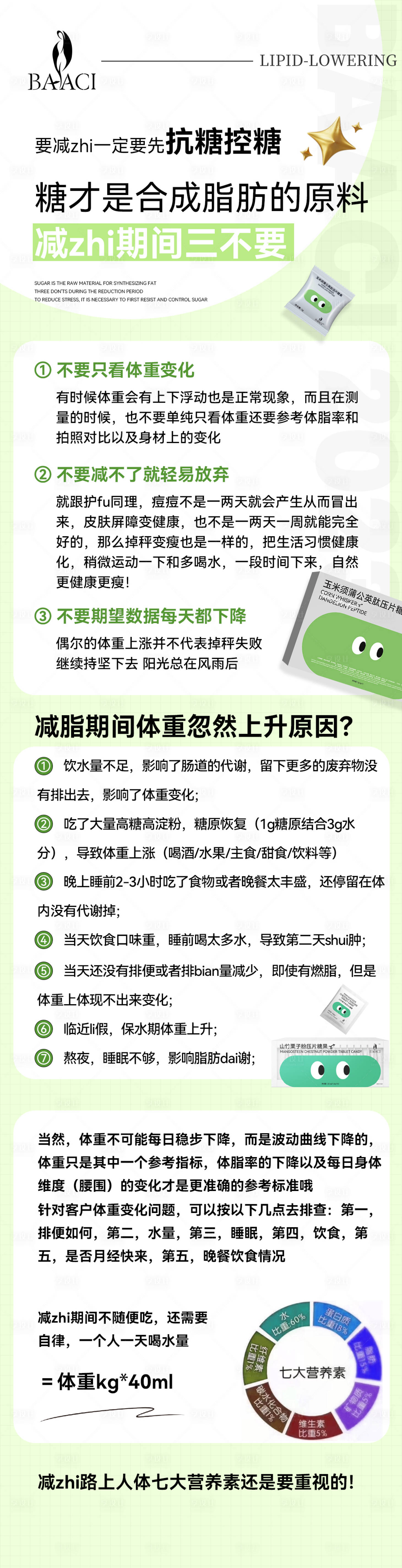 源文件下载【享设计】搜索编号：61360018930057491【减肥长图】
