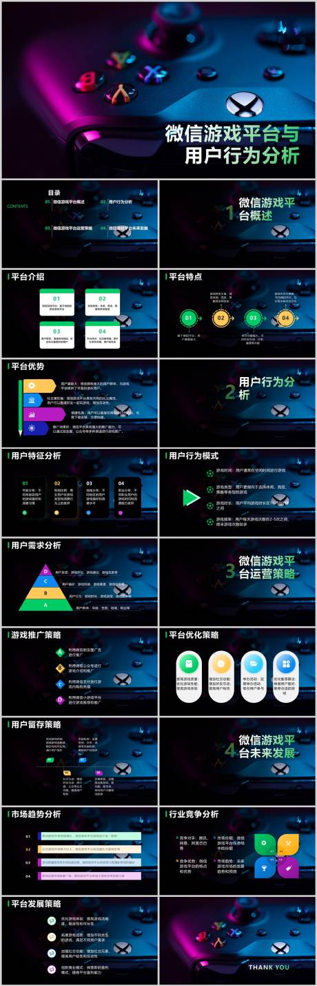 微信游戏平台与用户行为分析PPT
