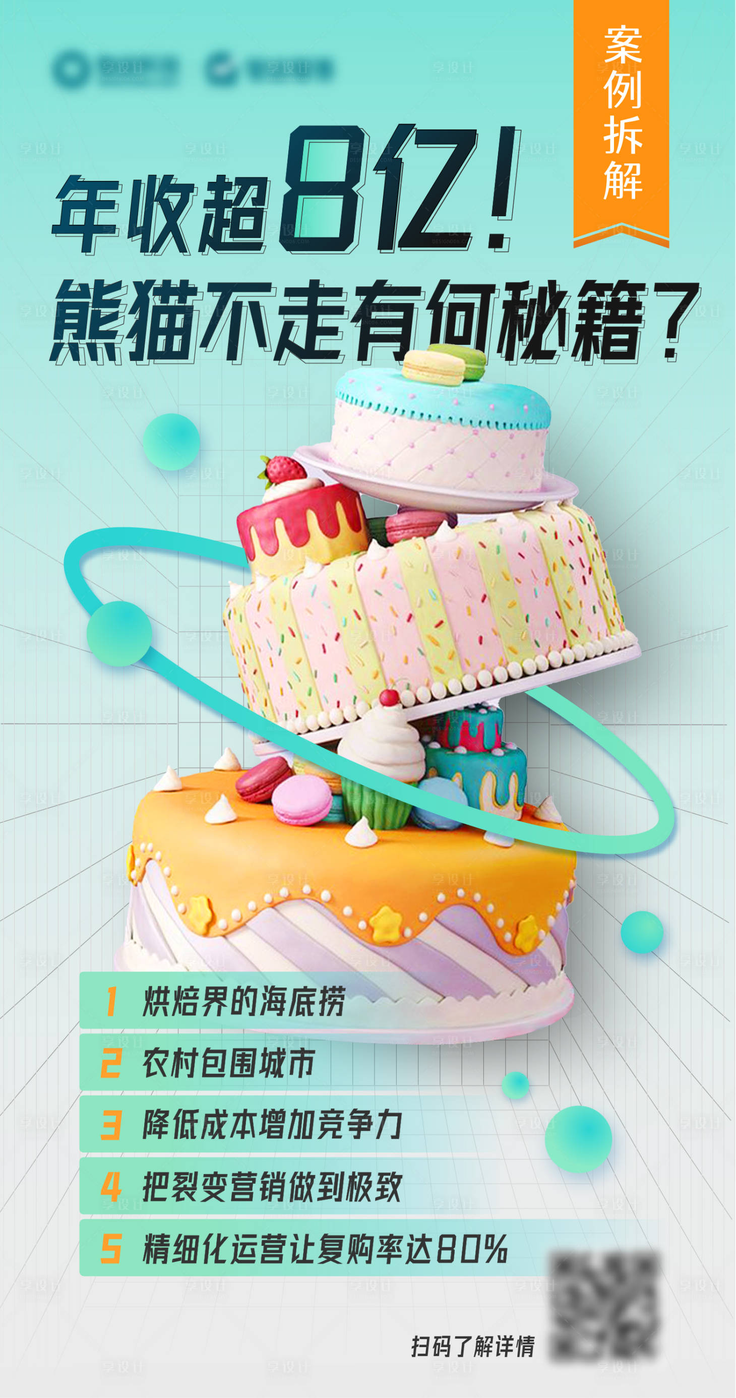 源文件下载【蛋糕宣传海报】编号：37830018998897466
