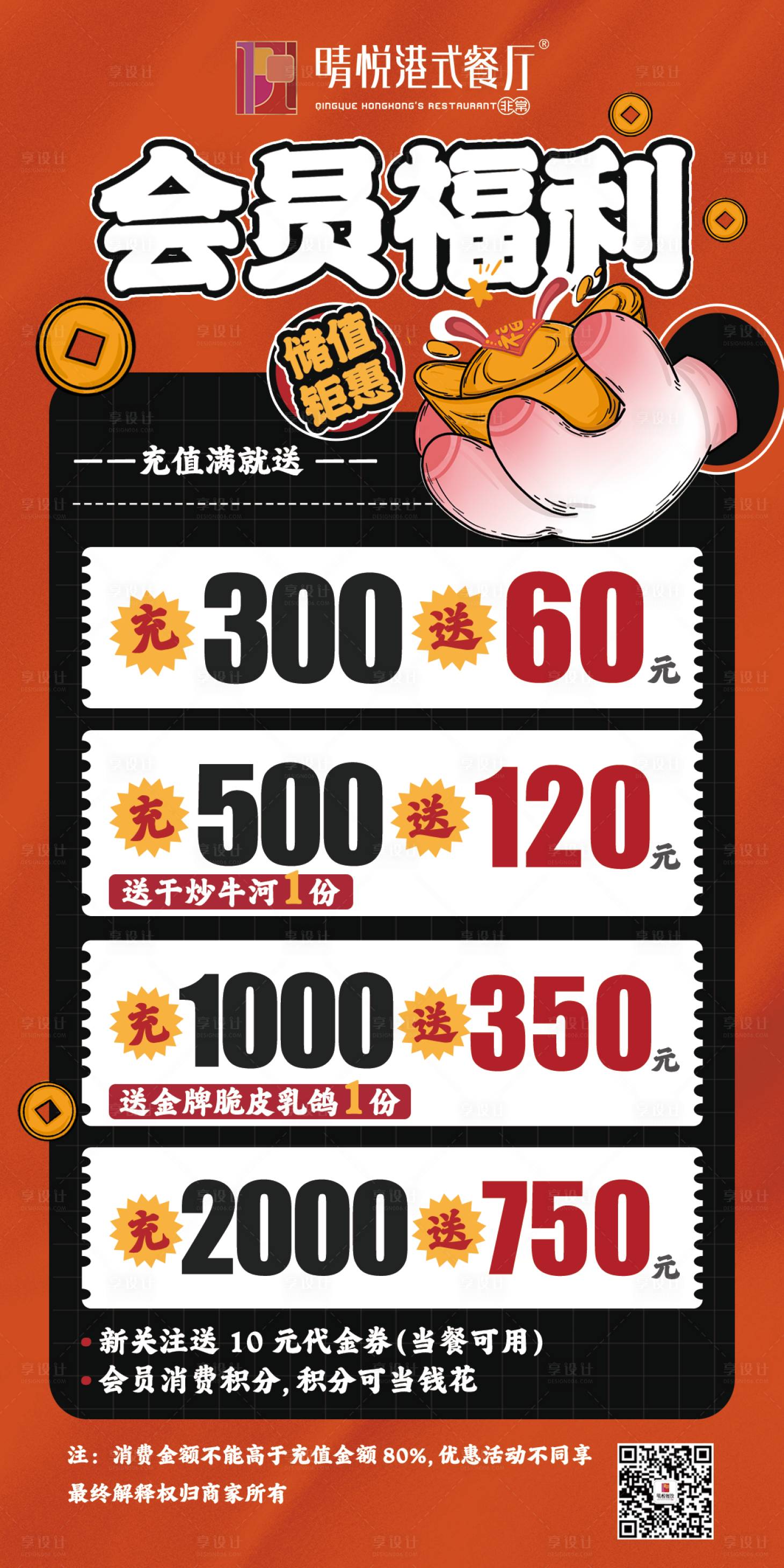源文件下载【享设计】搜索编号：54930019000585465【充值福利海报】