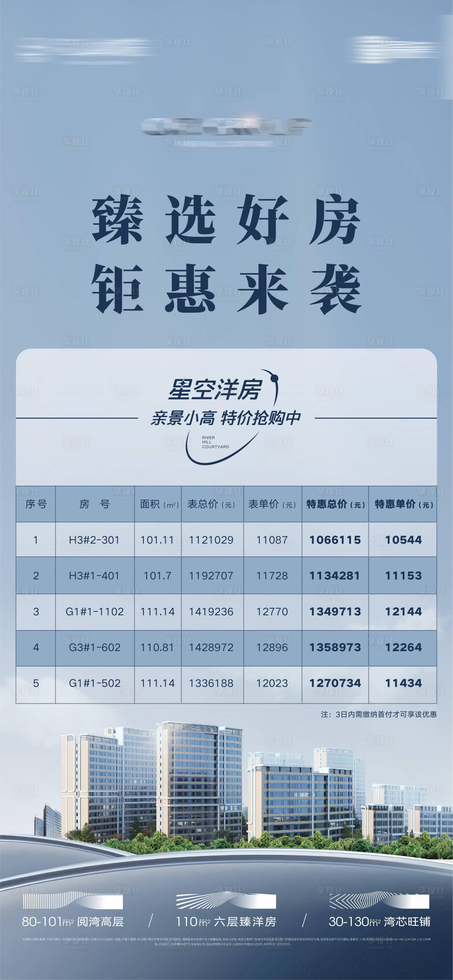 源文件下载【房地产优惠房源海报】编号：19250018846166415