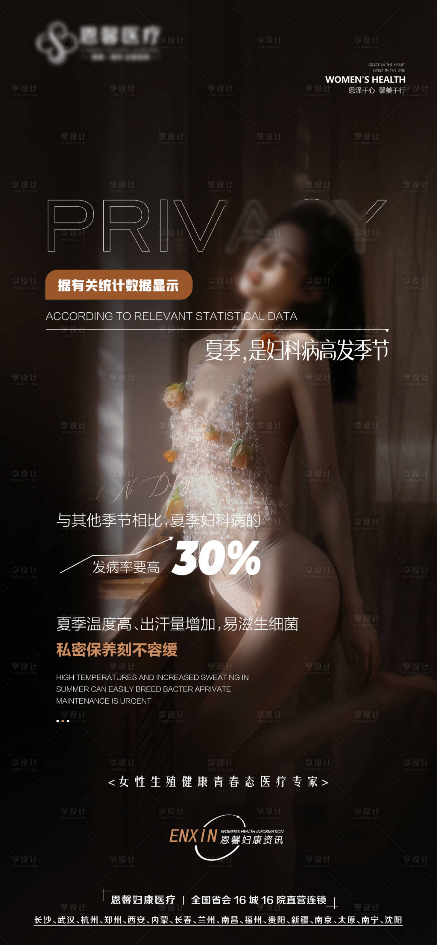源文件下载【私密保养刻不容缓海报】编号：85150018500278598