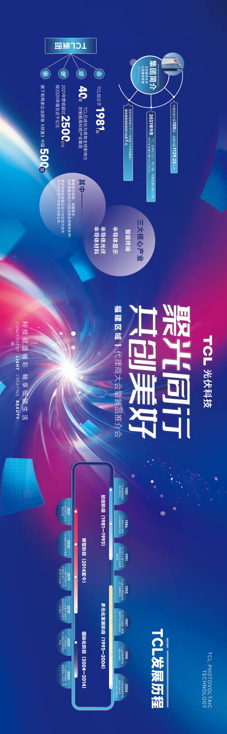 源文件下载【企业发展历程】编号：20230801004937661