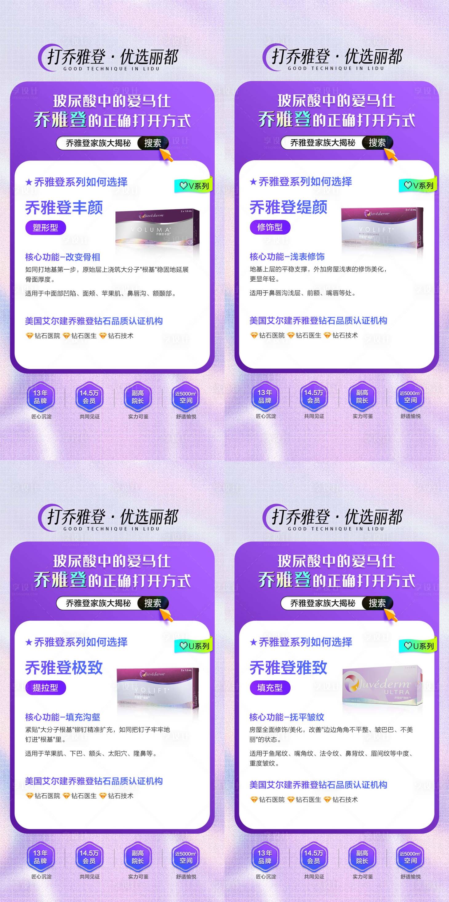 源文件下載【享設(shè)計】搜索編號：39790018766411553【醫(yī)美喬雅登科普宣傳海報】