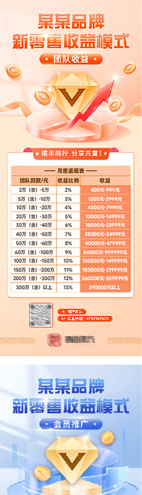 源文件下载【会员收益表格系列海报】编号：20230814142801326