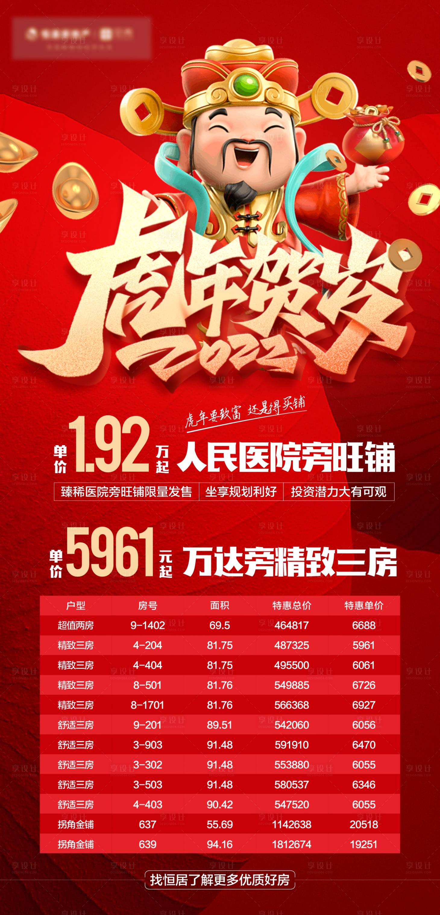 源文件下載【享設計】搜索編號：22230018433423181【虎年賀歲紅金海報】