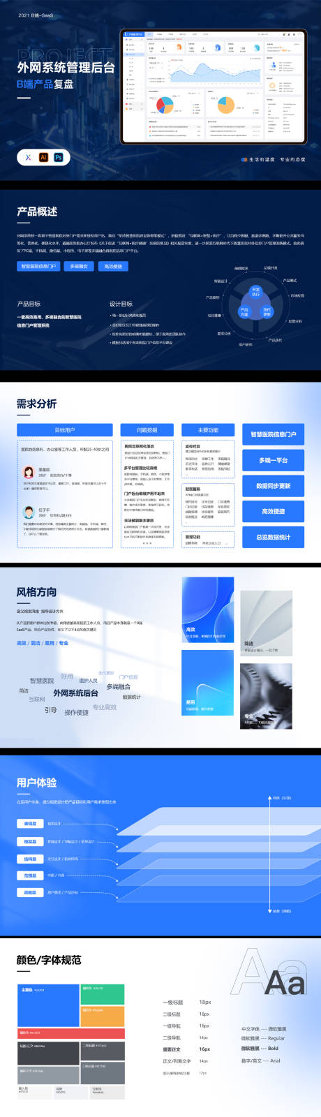 源文件下載【享設(shè)計(jì)】搜索編號(hào)：15830019065808527【科技項(xiàng)目復(fù)盤PPT】