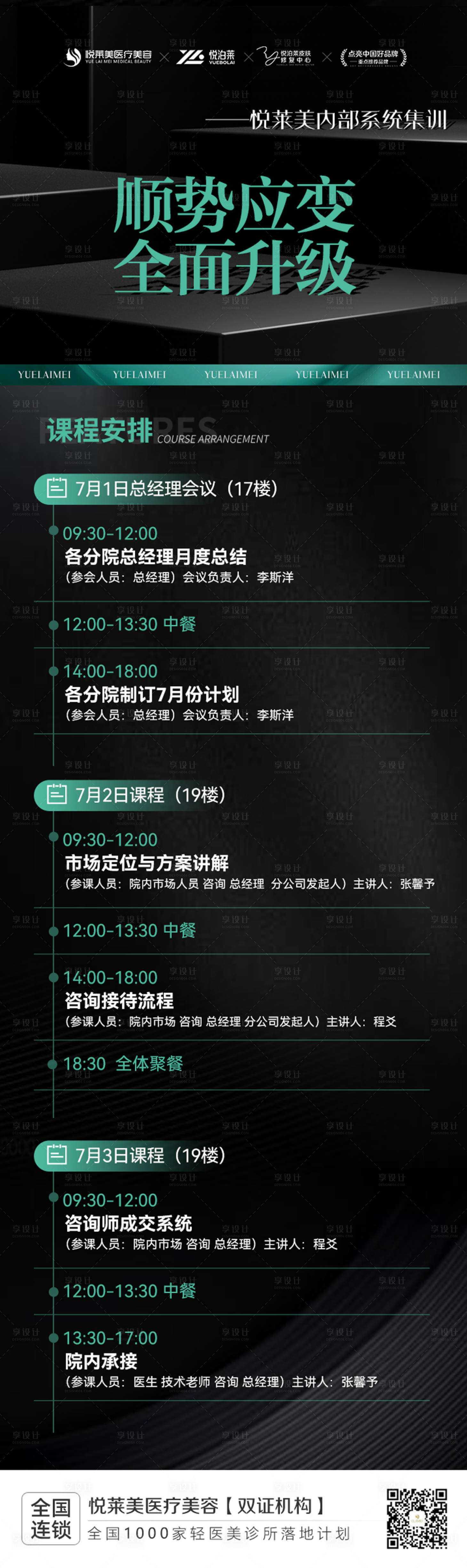 源文件下载【享设计】搜索编号：46180019020327902【医美会议流程长图海报】