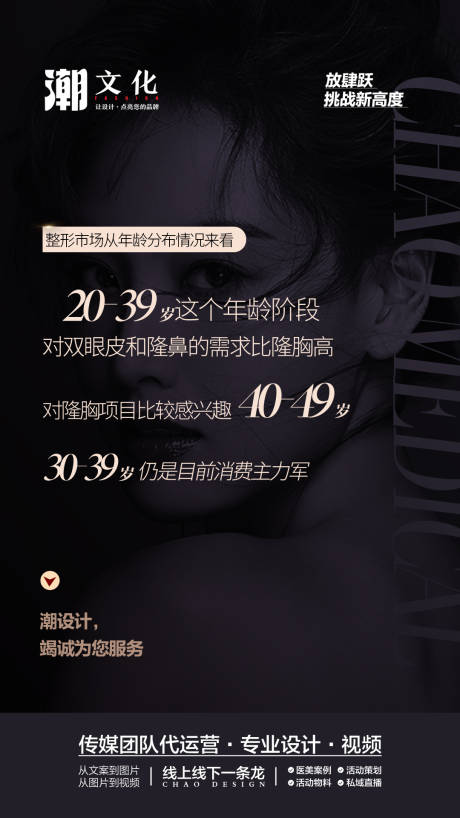 源文件下載【享設計】搜索編號：22090018780093928【醫美資訊】