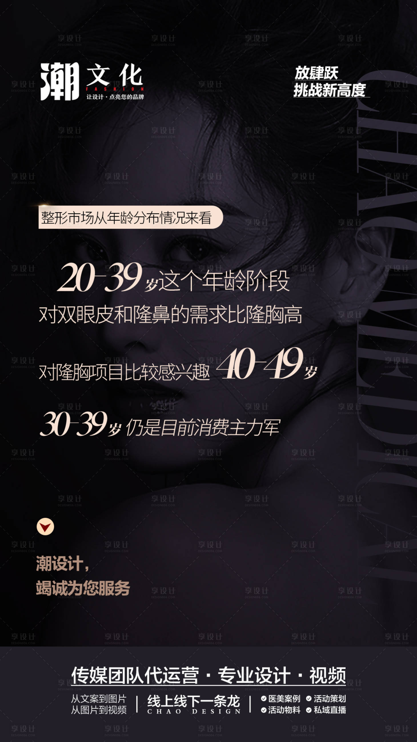 源文件下載【享設計】搜索編號：22090018780093928【醫美資訊】