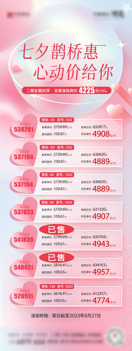 源文件下载【七夕特价房海报】编号：34180018886117269