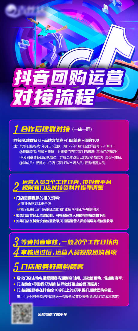 编号：20230810120028100【享设计】源文件下载-抖音团购运营对接流程