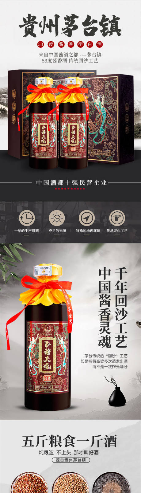 源文件下载【电商 】编号：77730018718655490