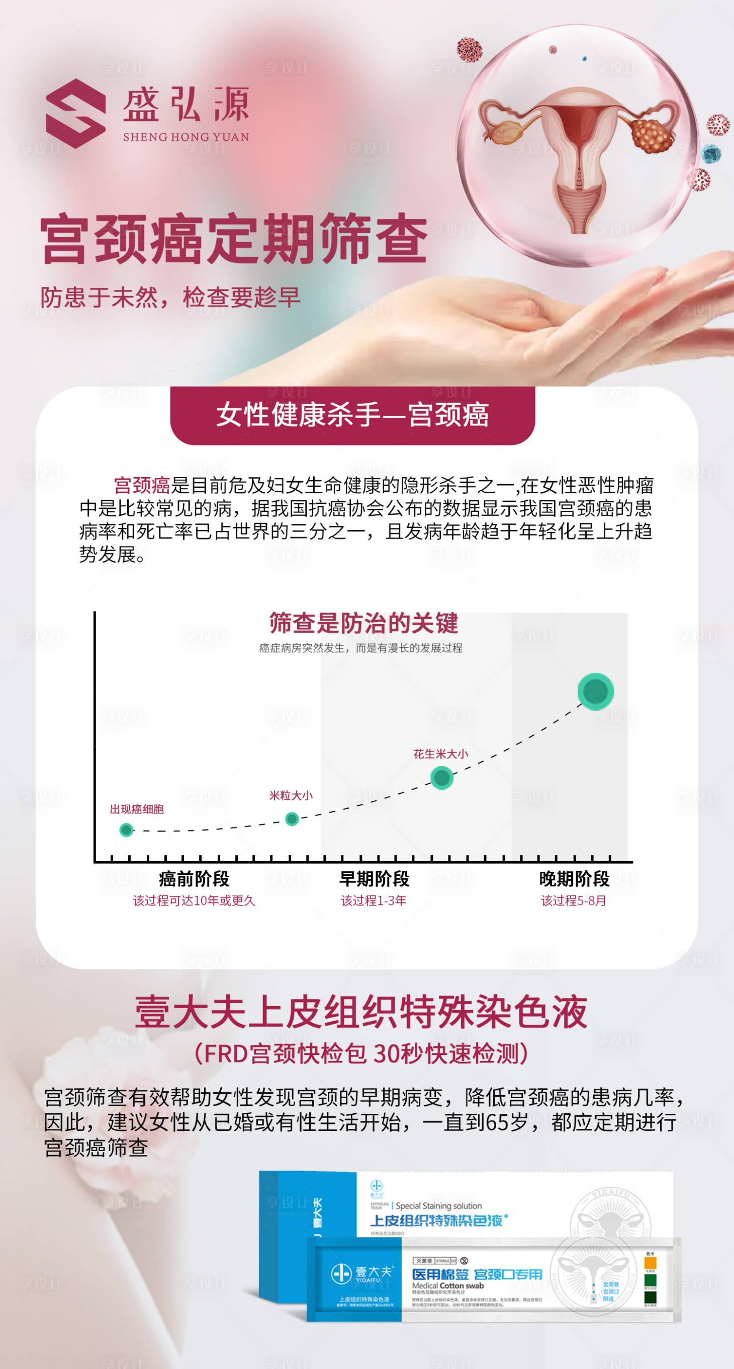 源文件下载【享设计】搜索编号：97970019020888325【女性宫颈筛查包海报】