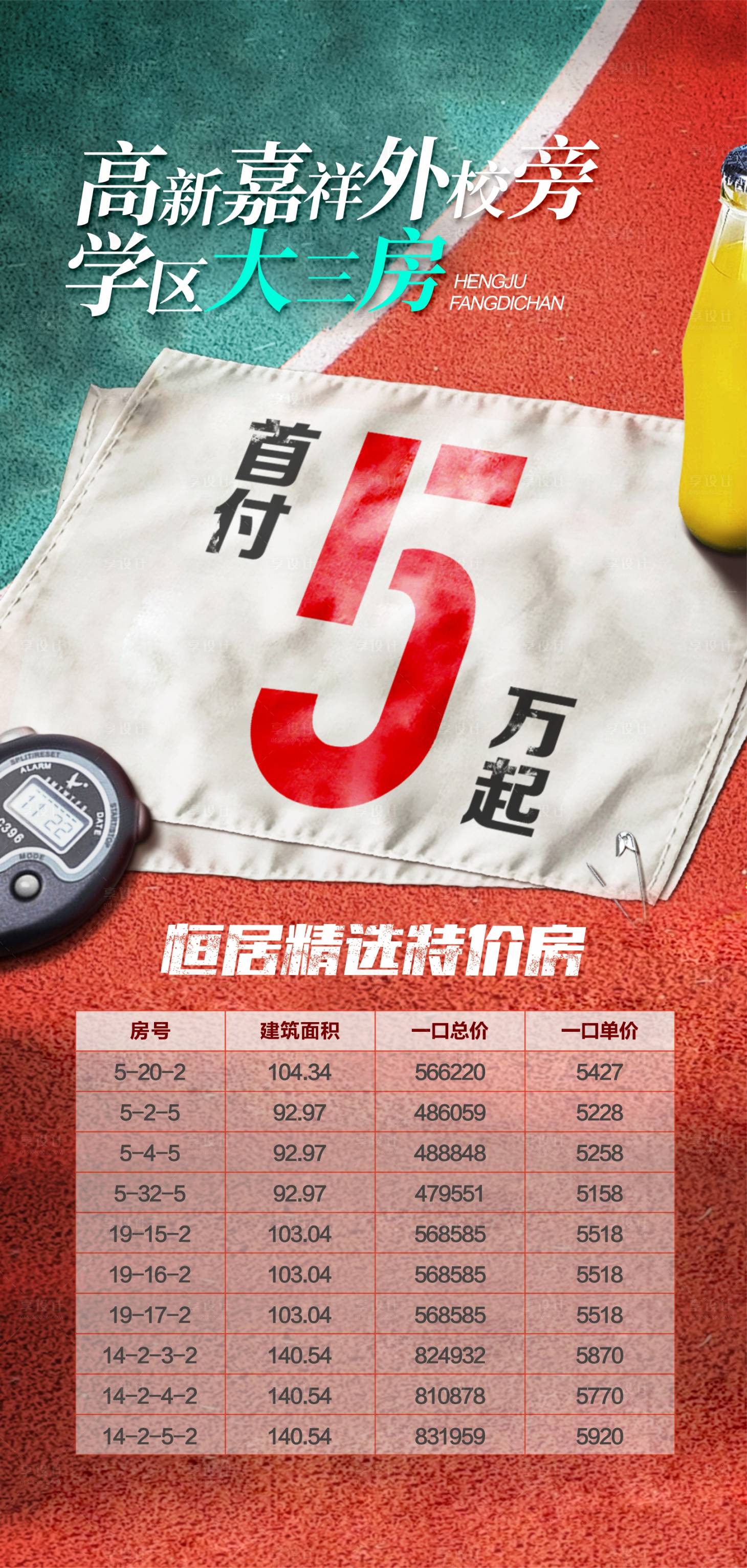 源文件下載【享設(shè)計(jì)】搜索編號(hào)：21020018616209762【首付5萬學(xué)區(qū)房海報(bào)】