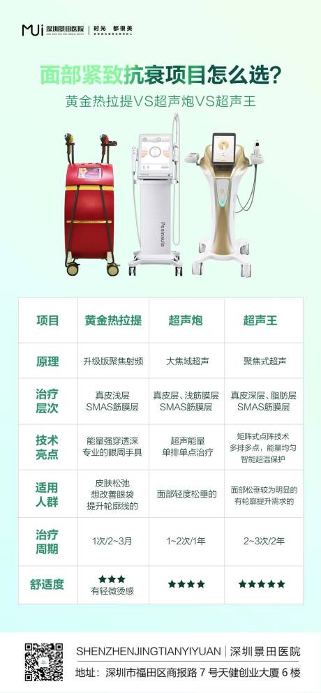 源文件下载【抗衰仪器对比海报】编号：60110018761207731
