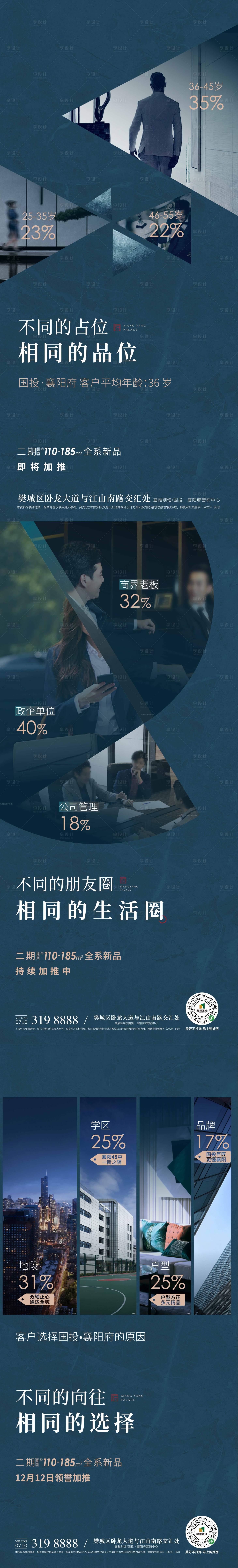 源文件下載【享設計】搜索編號：49360018452568116【圈層價值系列單圖】