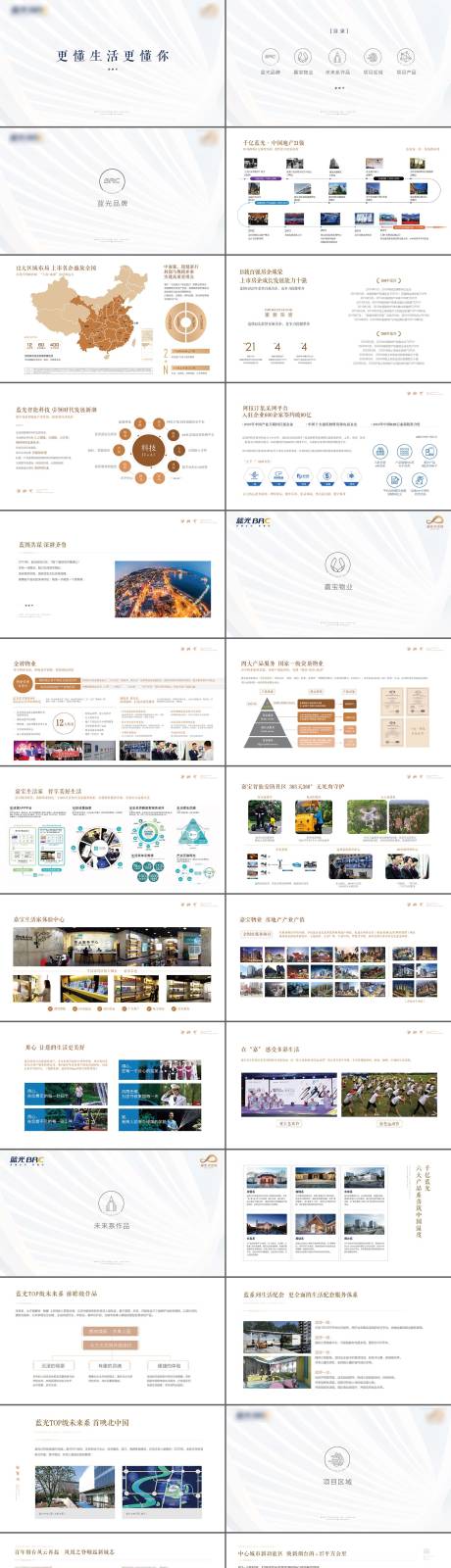 源文件下载【地产PPT】编号：76500018609508590