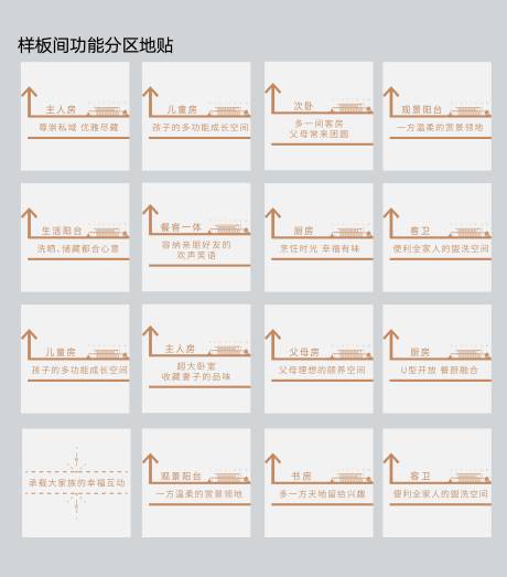 源文件下載【樣板間功能分區(qū)導(dǎo)視】編號(hào)：10040018438692398