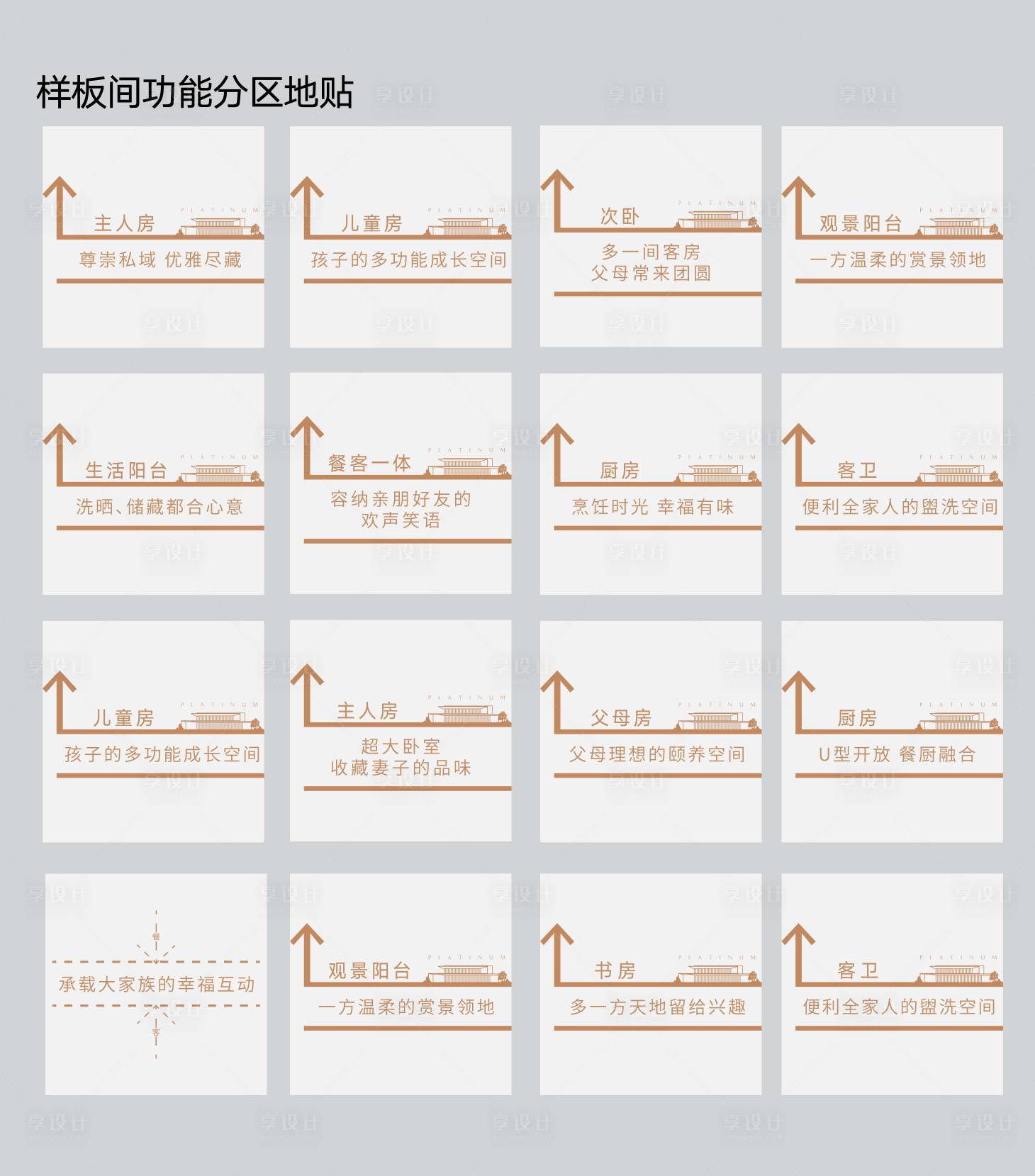 源文件下載【享設計】搜索編號：10040018438692398【樣板間功能分區導視】