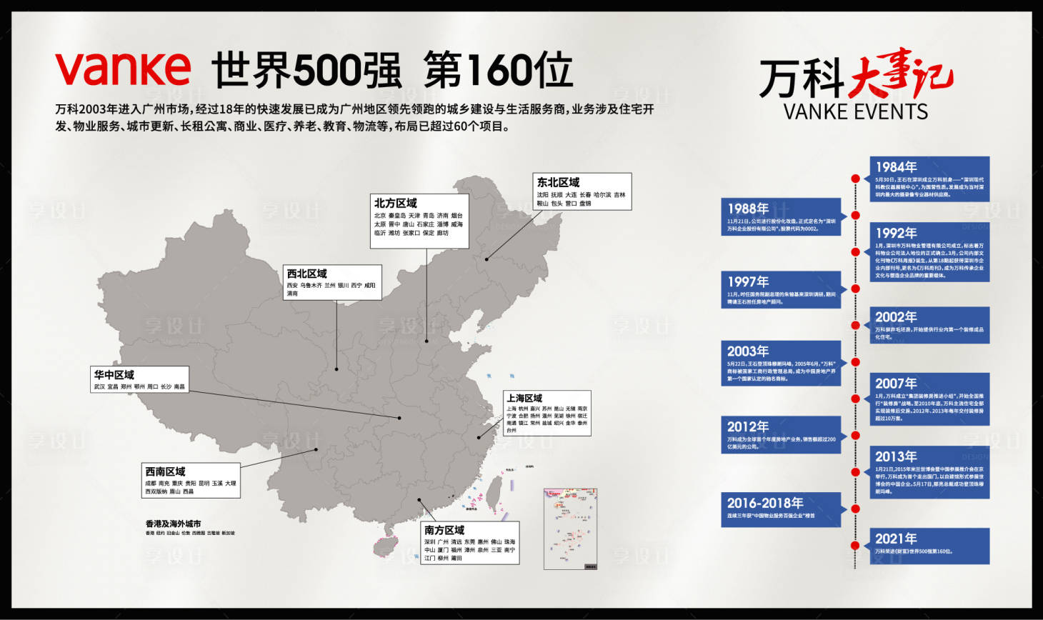 源文件下載【享設(shè)計(jì)】搜索編號(hào)：36490018988209051【品牌墻】