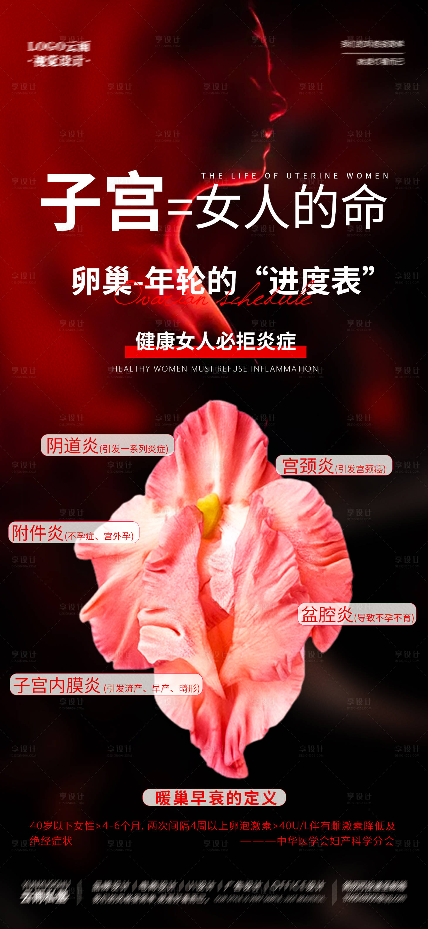 源文件下載【享設計】搜索編號：50910018815704500【私密子宮健康海報】