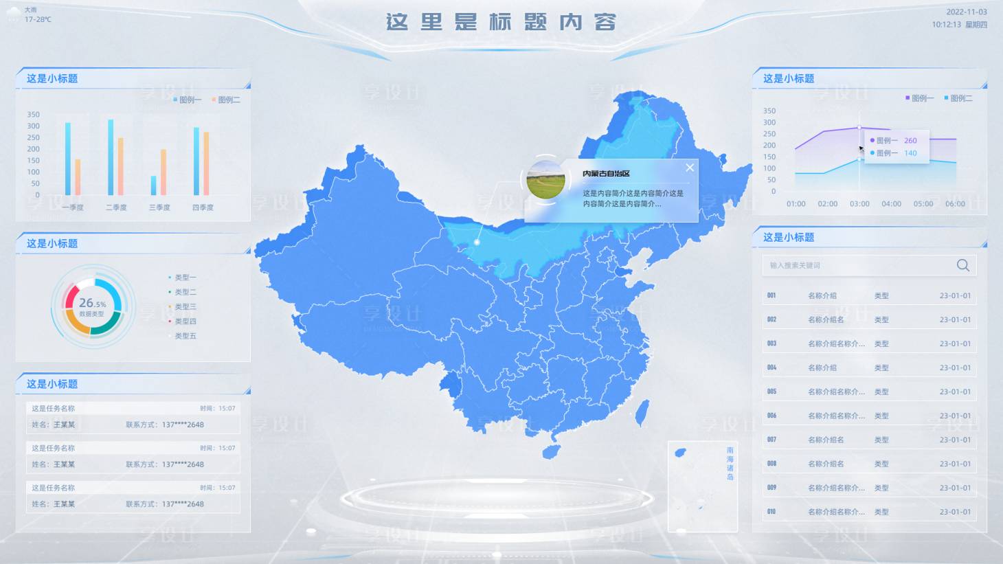 源文件下載【享設(shè)計】搜索編號：15240018858862405【大屏數(shù)據(jù)可視化 】