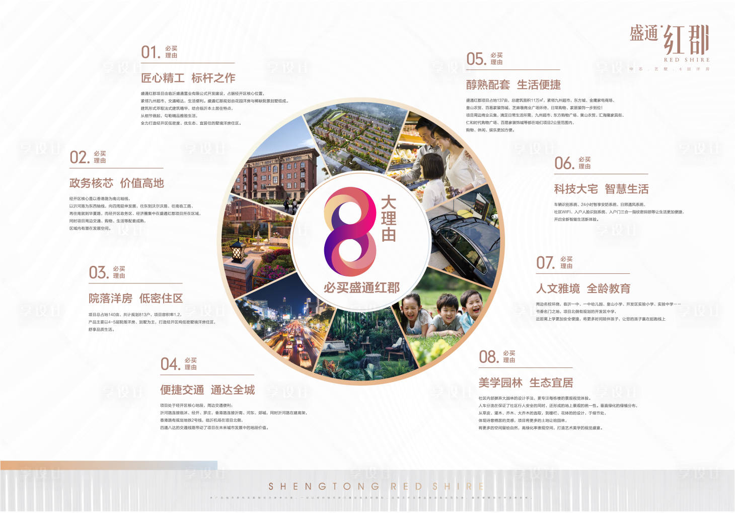 源文件下载【地产价值点海报】编号：86050018495715839