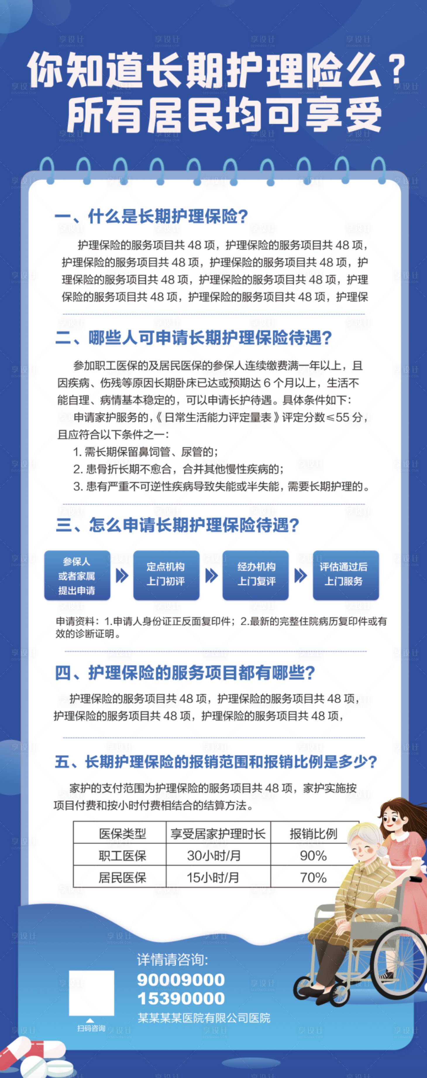 源文件下載【享設計】搜索編號：77970018824632967【長期護理險宣傳易拉寶】