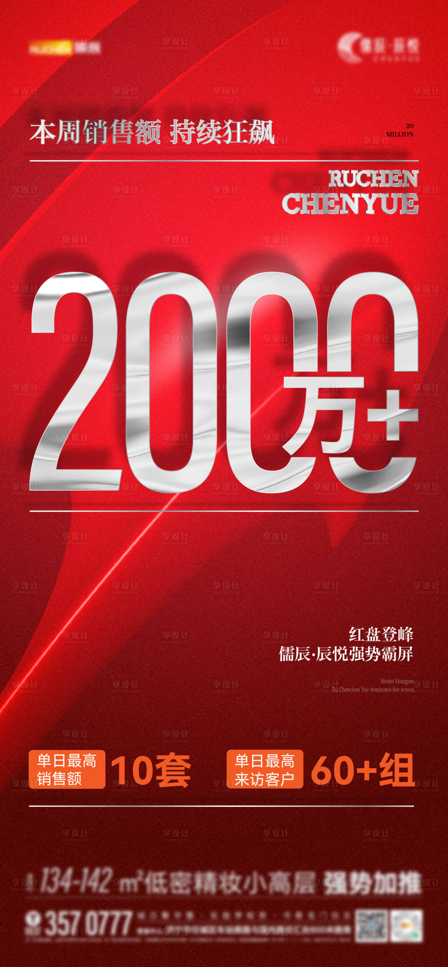 源文件下載【享設(shè)計(jì)】搜索編號：93540018653305539【數(shù)字來訪成交熱銷海報(bào)】