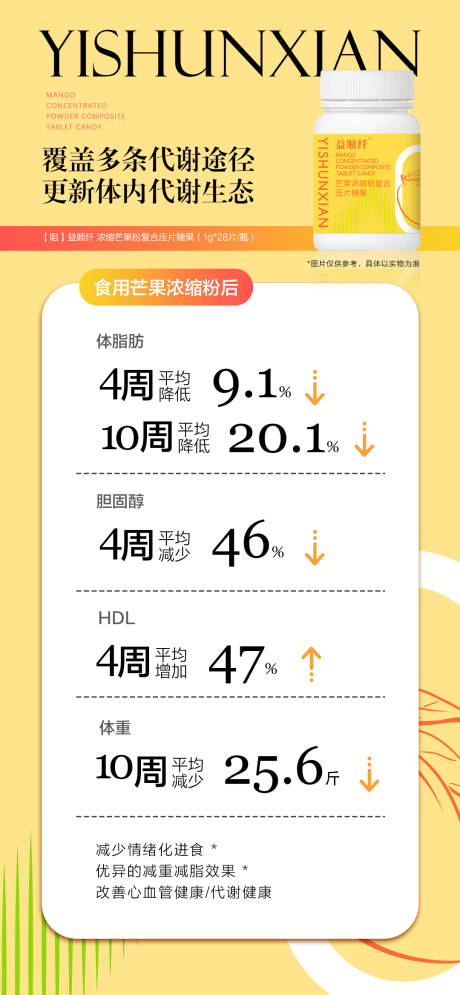 源文件下载【大健康阻断片海报】编号：44370018751675701