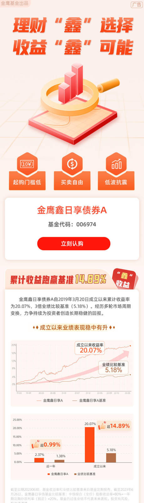 源文件下载【理财基金金融长图海报】编号：46780018466635985