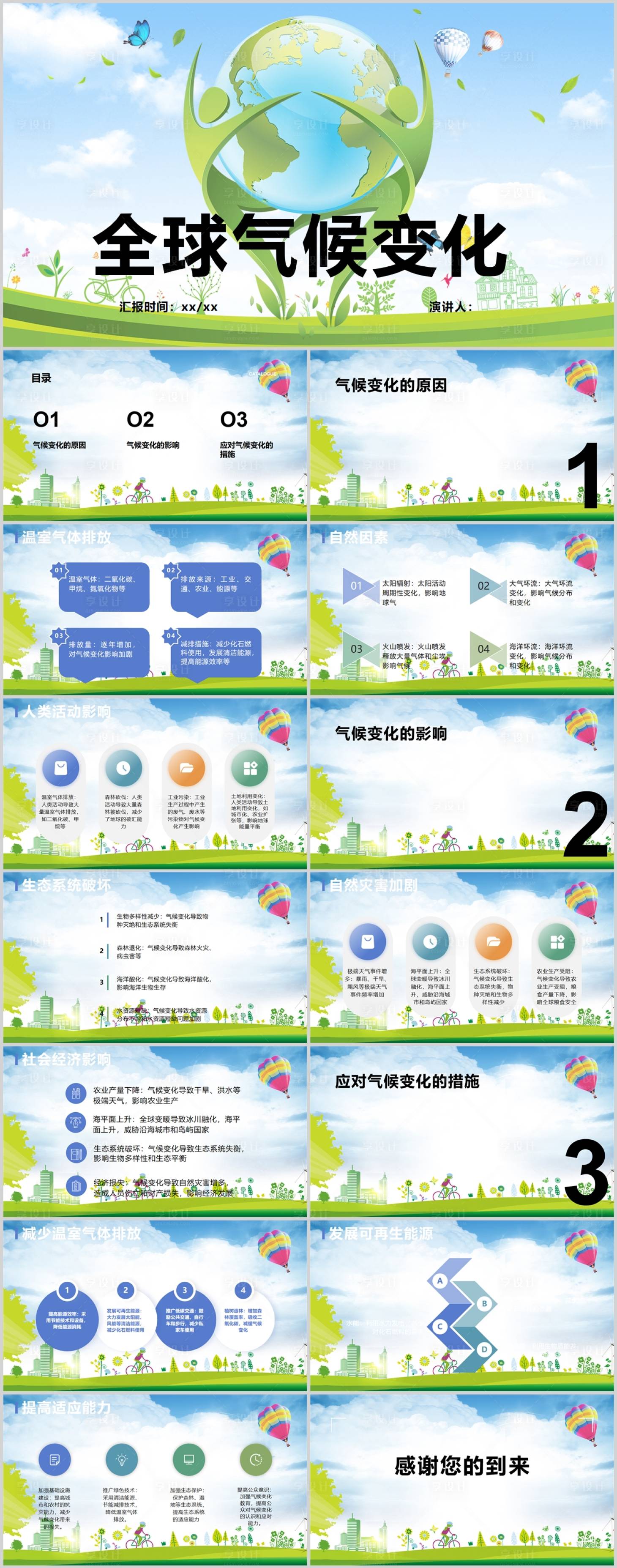 源文件下载【全球气候变化报告】编号：20230805180214208