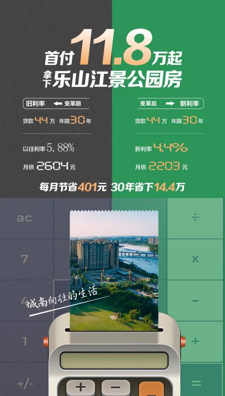 源文件下载【地产价值点海报】编号：20230810134744411