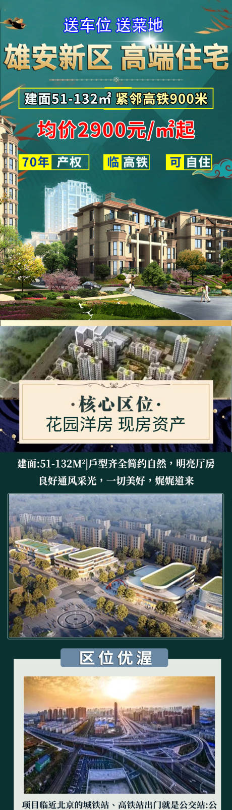 源文件下载【房产长图】编号：48960018914091374