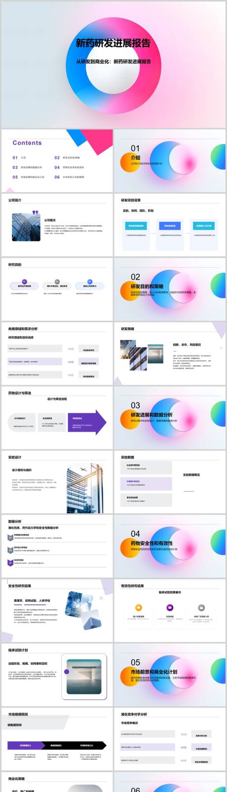 源文件下载【享设计】搜索编号：35020018536902906【新药研发进展报告PPT】