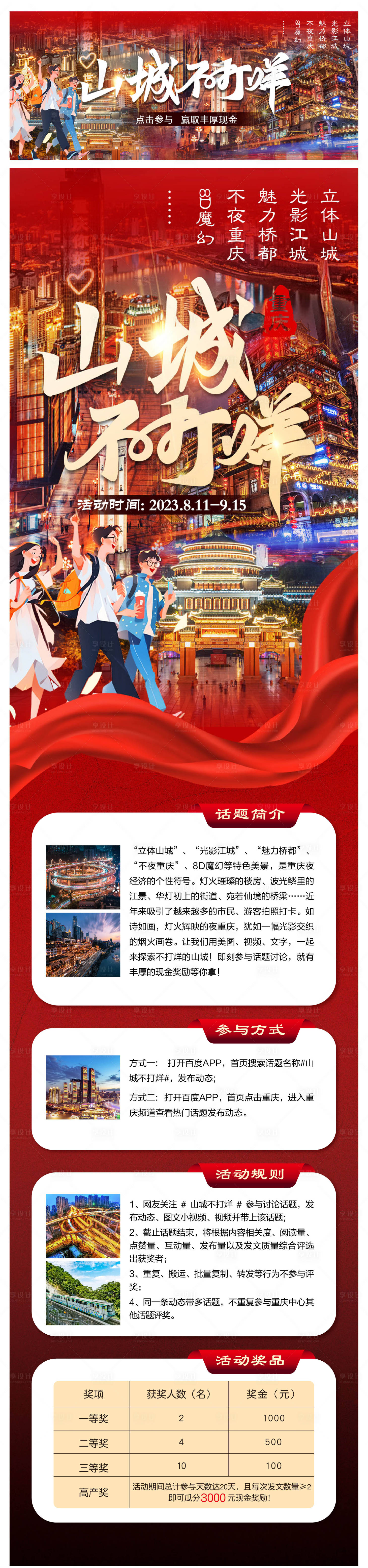 源文件下载【旅游城市长图】编号：59190018879208205