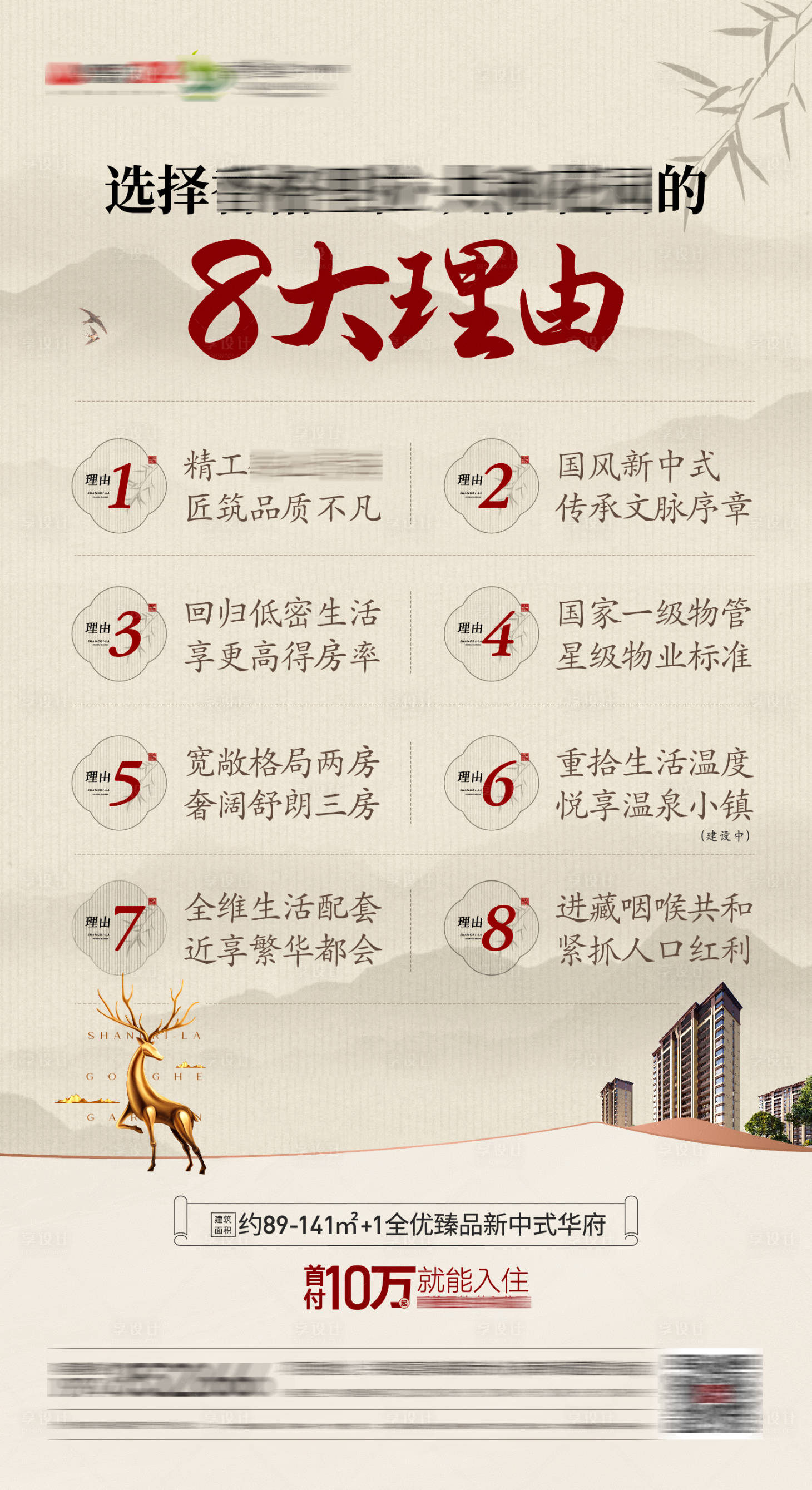 源文件下载【地产理由价值点海报 】编号：71420018758528183