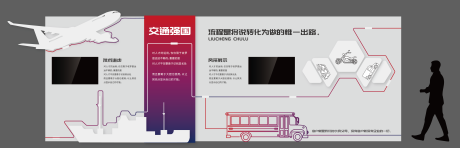 源文件下载【交通强国交通工具文化墙形象墙 科】编号：31150018804936900