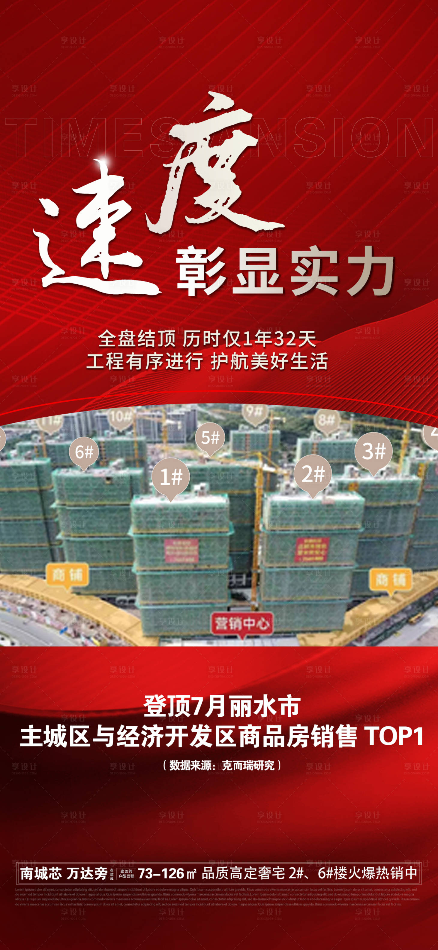 源文件下载【享设计】搜索编号：66680018511497804【红金楼盘海报】