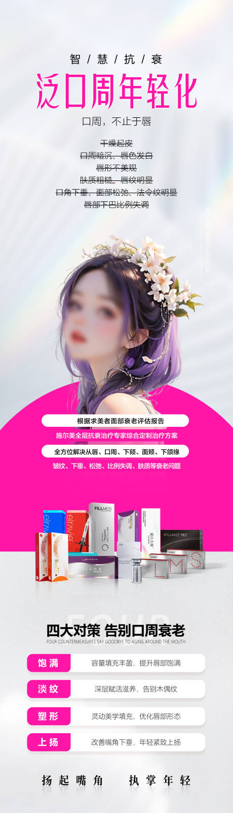 源文件下载【口周年轻化海报】编号：61460018469807329