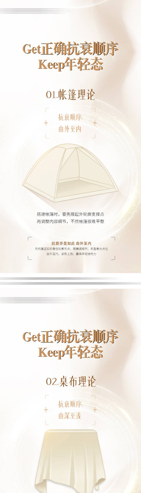 抗衰理论海报