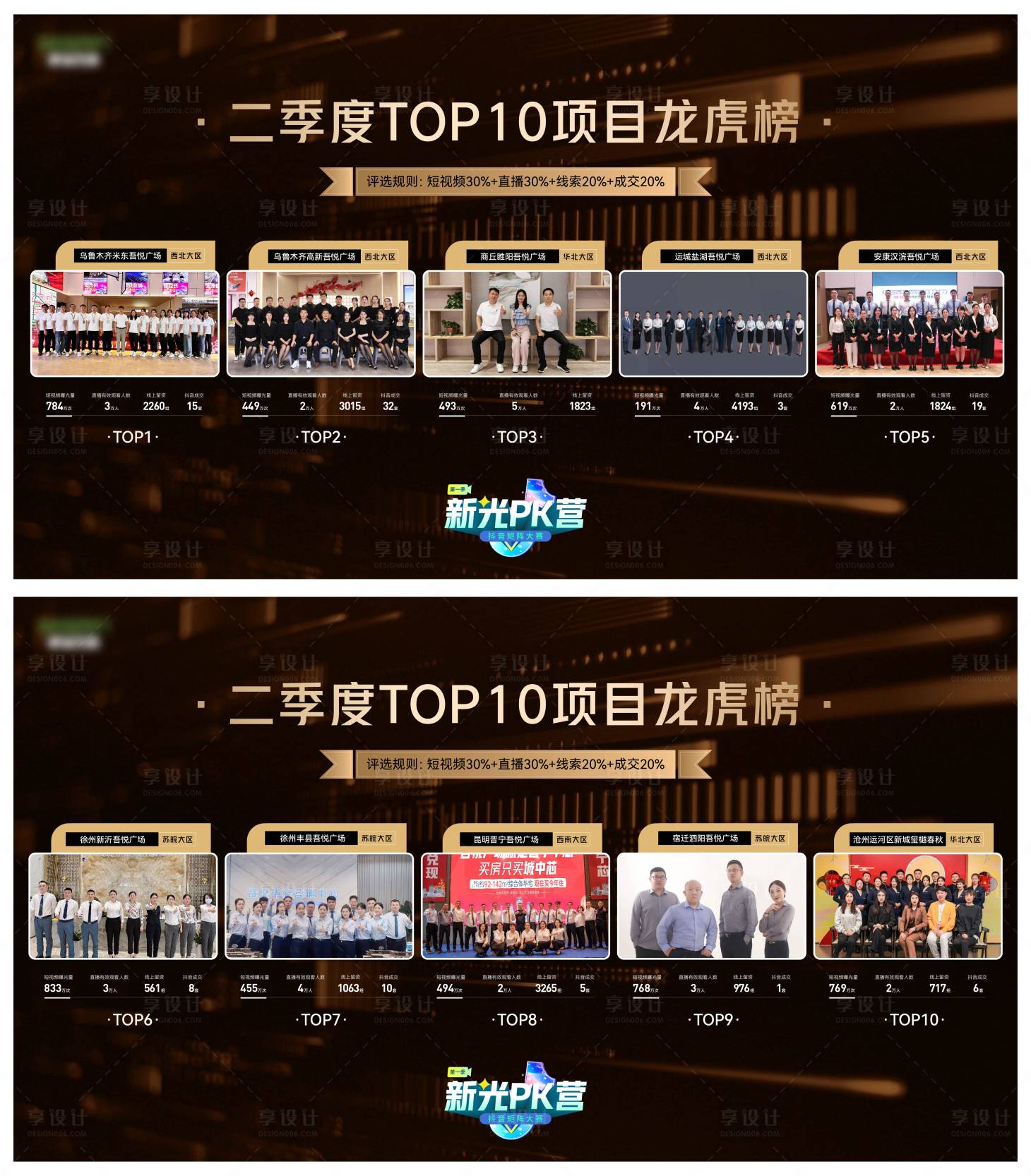 源文件下载【享设计】搜索编号：63520018463344142【优秀TOP10项目表彰背景板】