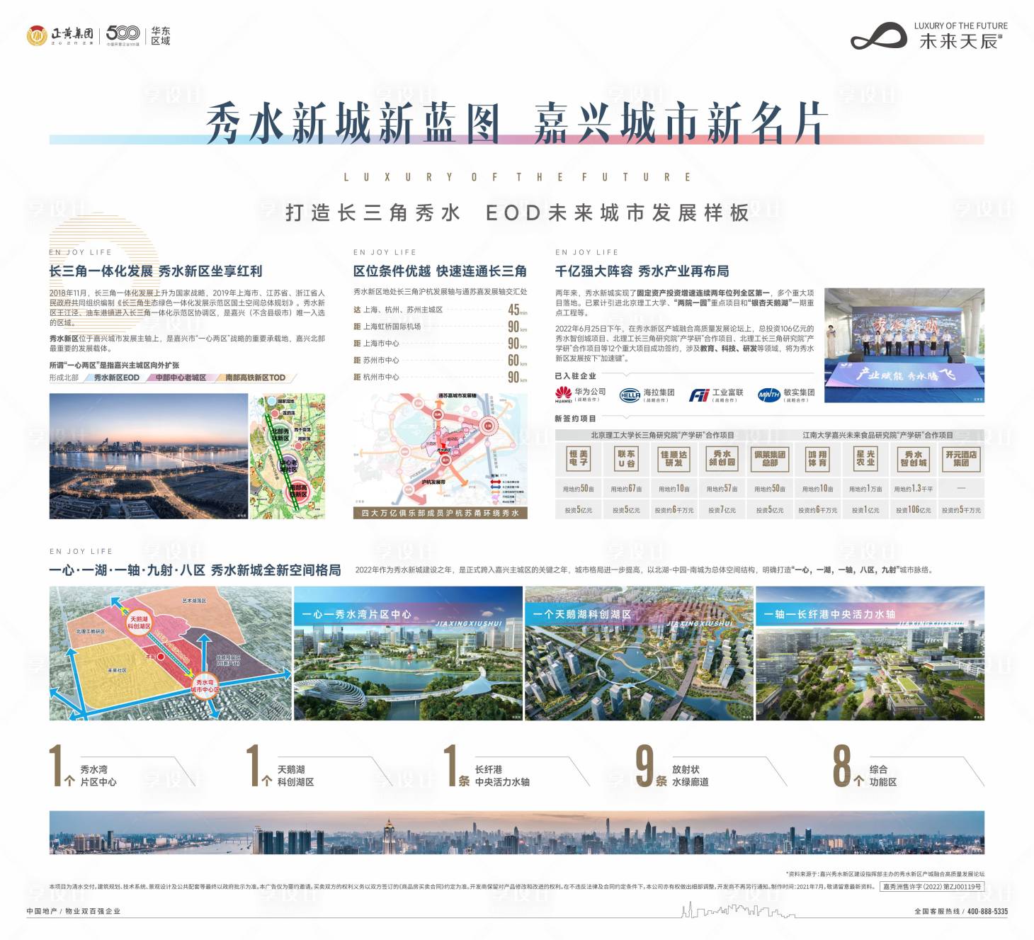源文件下载【地产价值点灯箱】编号：97450018517075659