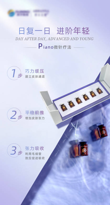 源文件下载【享设计】搜索编号：86280018821707422【医美操作外泌体疗法】